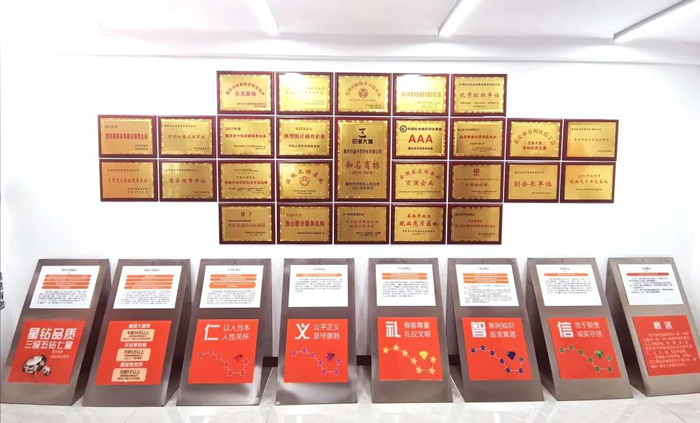 誠(chéng)信建設(shè)卓有成效,巴渝子弟集團(tuán)連續(xù)三年被評(píng)為A級(jí)誠(chéng)信企業(yè)!