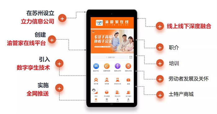 請回答2021 巴渝子弟集團公司年終回顧